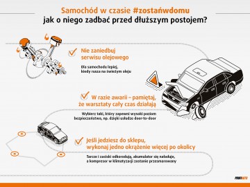 Samoch&oacute;d w czasie #zostańwdomu &ndash; jak o niego zadbać przed dłuższym postojem?